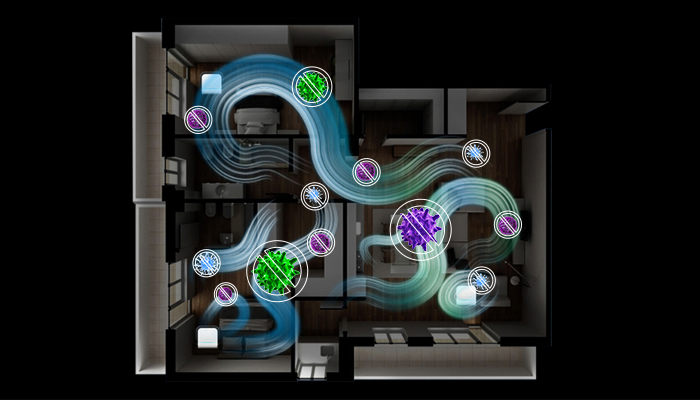 Ecological Superion Core Technology